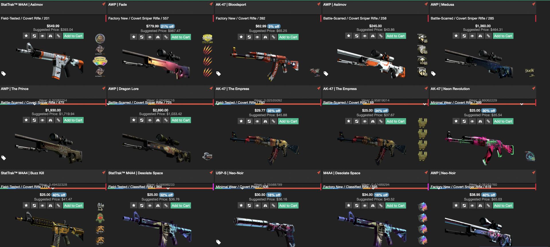 Understanding In-game value