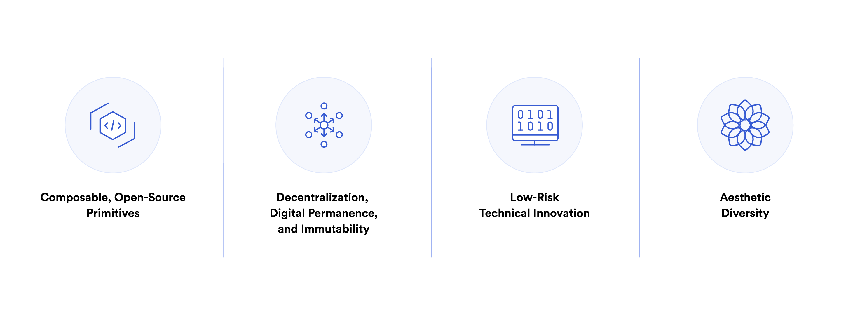 The benefits of on-chain gaming.